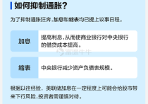 加息降息缩表扩表是怎么回事？ 